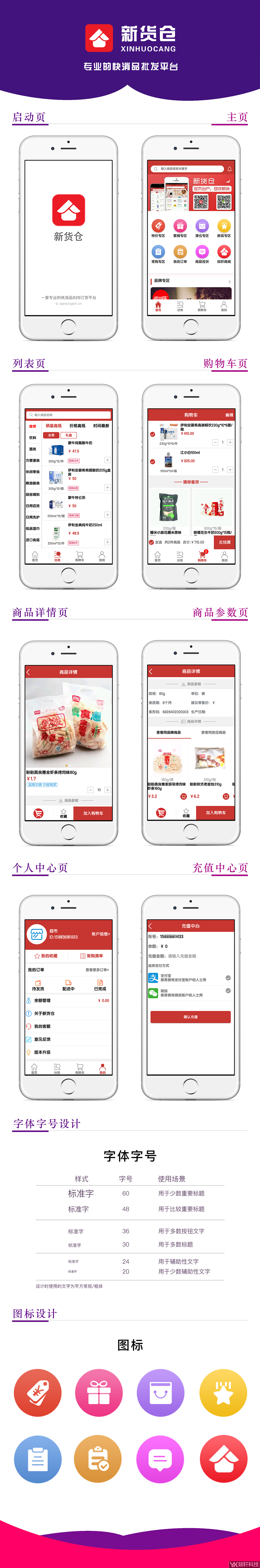 新貨倉(cāng)商城app