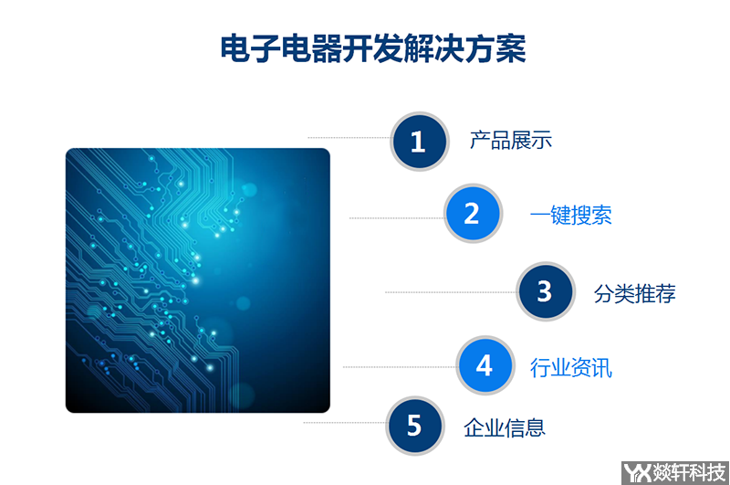 電子電器開(kāi)發(fā)解決方案