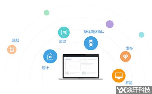 鄭州app開發(fā)