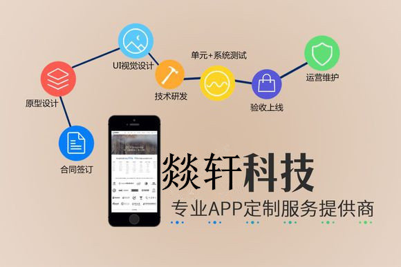 高級(jí)app運(yùn)營經(jīng)理都在用的app運(yùn)營工具有哪些?